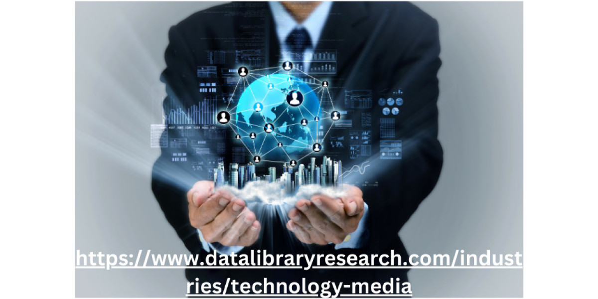 Supply Chain Analytics Market Future Scope, Demands and Projected Industry Growths to 2030