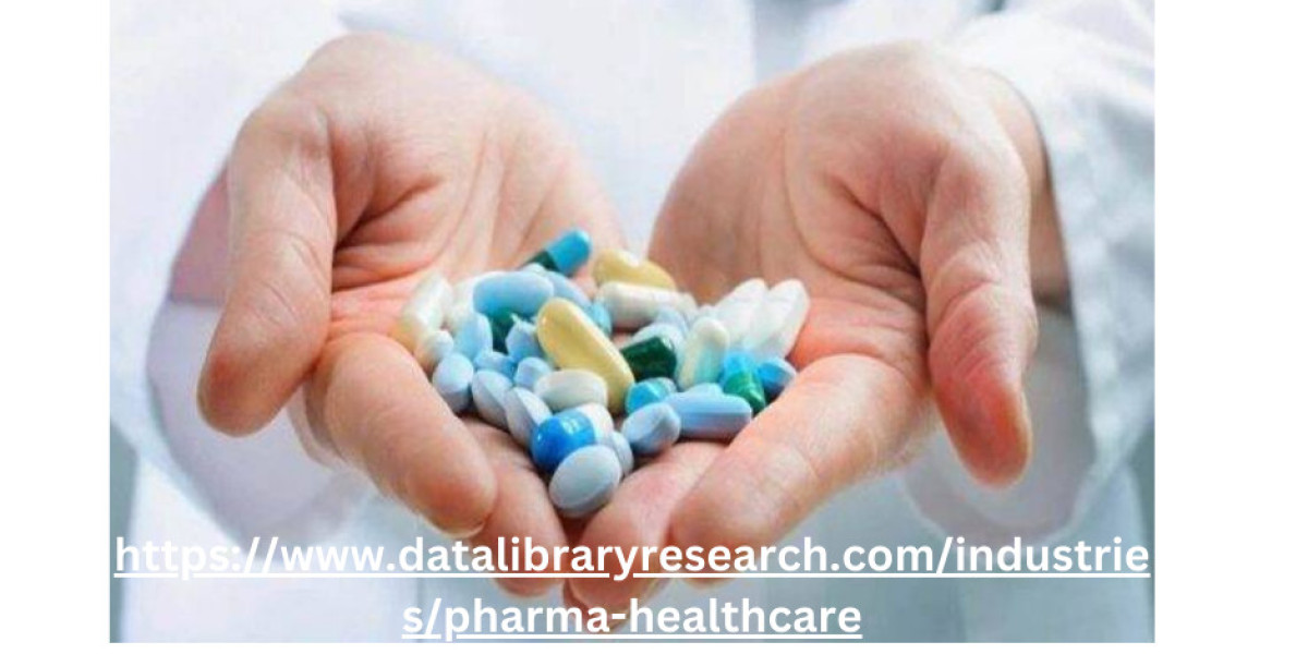 E-Pharmacy Market Future Scope, Demands and Projected Industry Growths to 2030