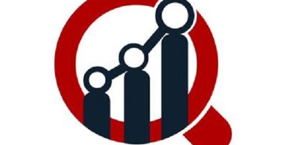 Gastroparesis Treatment Market Outlook, Global Opportunity Analysis, and Industry Forecast, 2023-2032