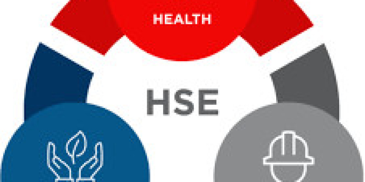 Health, Safety and Environment (HSE) Consulting and Training Services Market Size, Share Analysis, Key Companies, and Fo