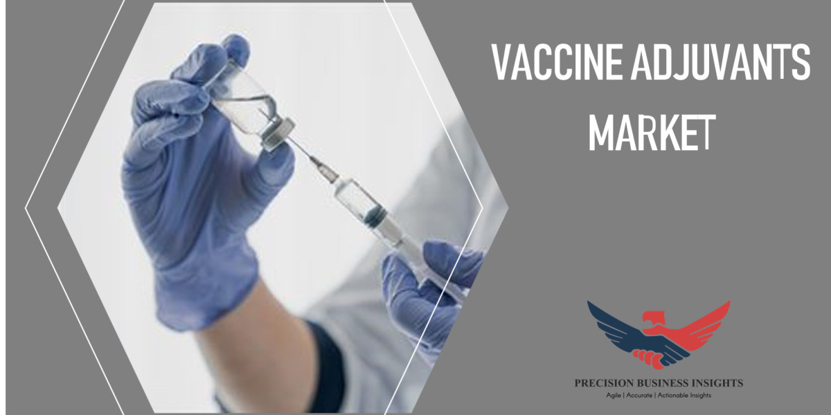 Vaccine Adjuvants Market Size, Share, Outlook, Overview Forecast 2024