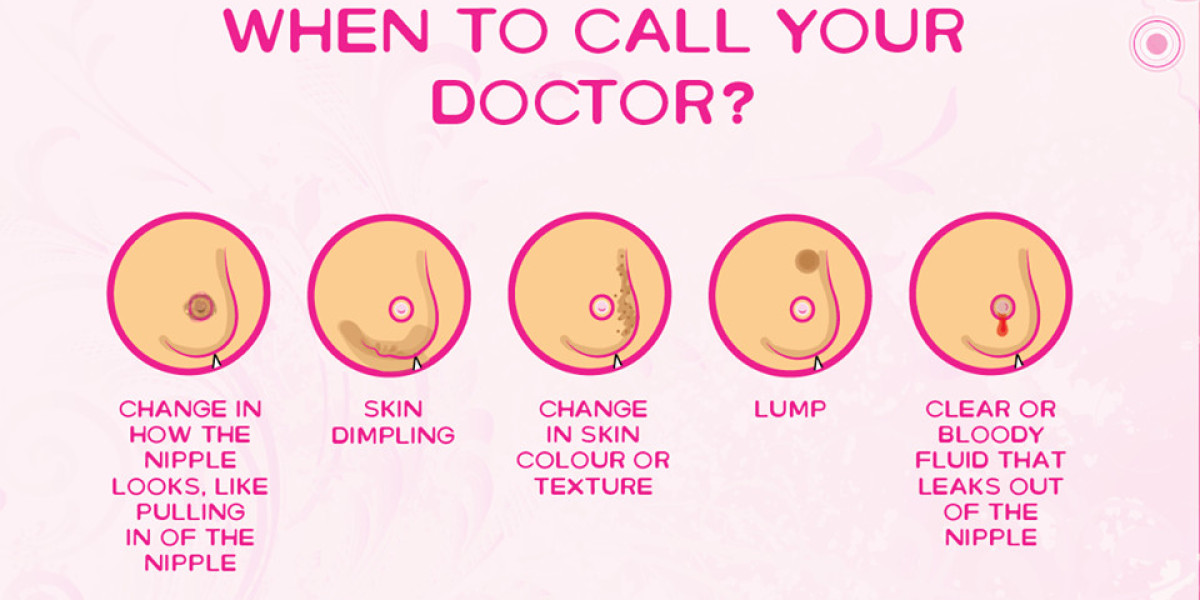 Professional Nipple Discharge Care in Pune: Consult Your Breast Doctor