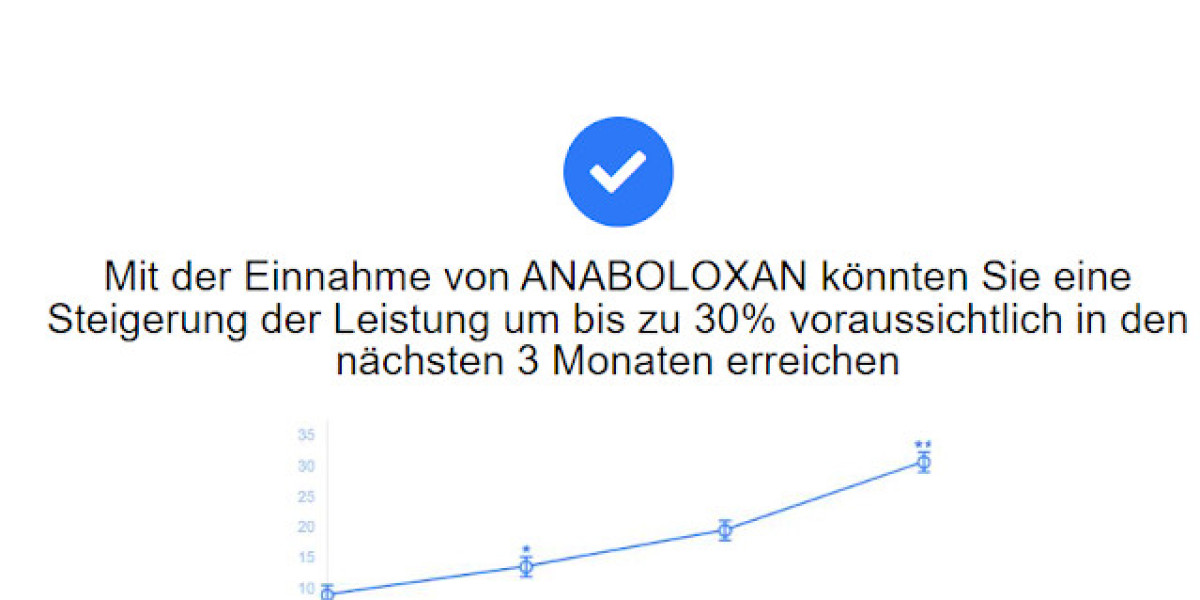 Anaboloxan Muscle Kaufen Sachsen-Anhalt: Ergebnisse & riesige Rabatte DE, AT, CH 2024