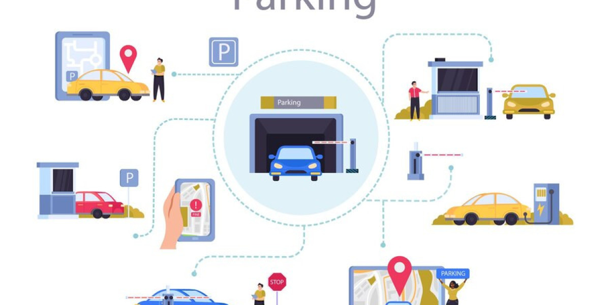 Parking Management Market to be Worth $12.3 Billion by 2031