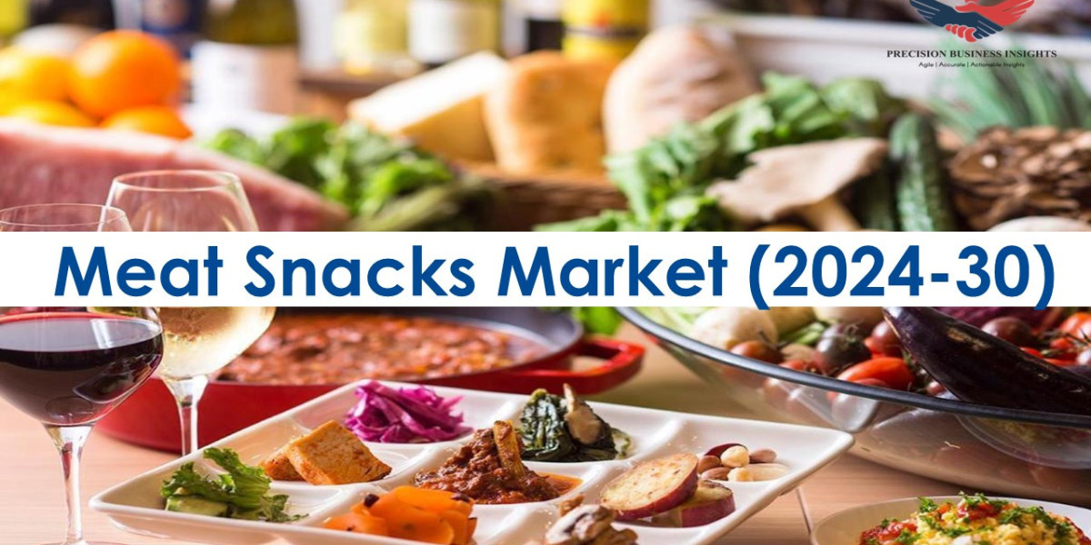 Meat Snacks Market Size, Predicting Share and Scope for 2024-2030