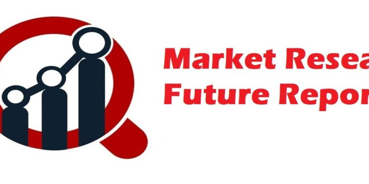 Probiotic Cosmetics Market Segmentation, Share, Future Scope, Business Statistics, Innovative Strategy and Forecast by 2