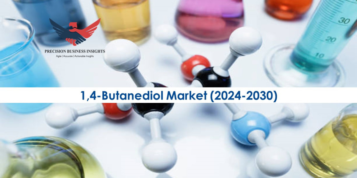 1,4-Butanediol Market Size, Share Analysis 2024-2030
