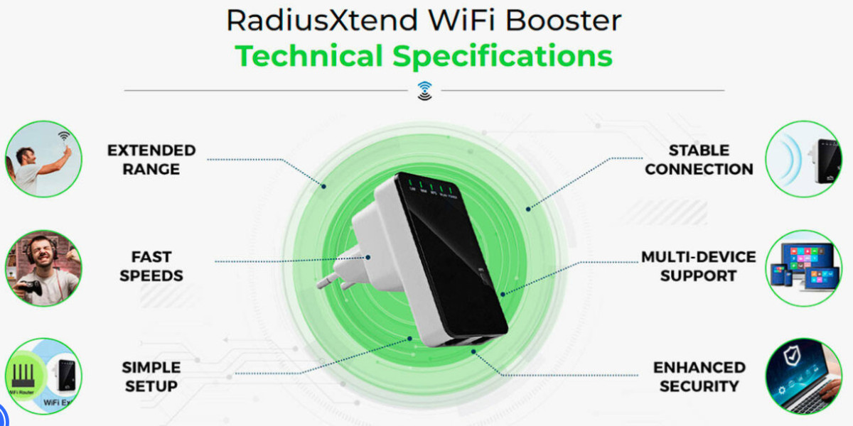 RadiusXtend Wifi Booster  USA  Reviews [Updated 2024]: Know All Details & Buy
