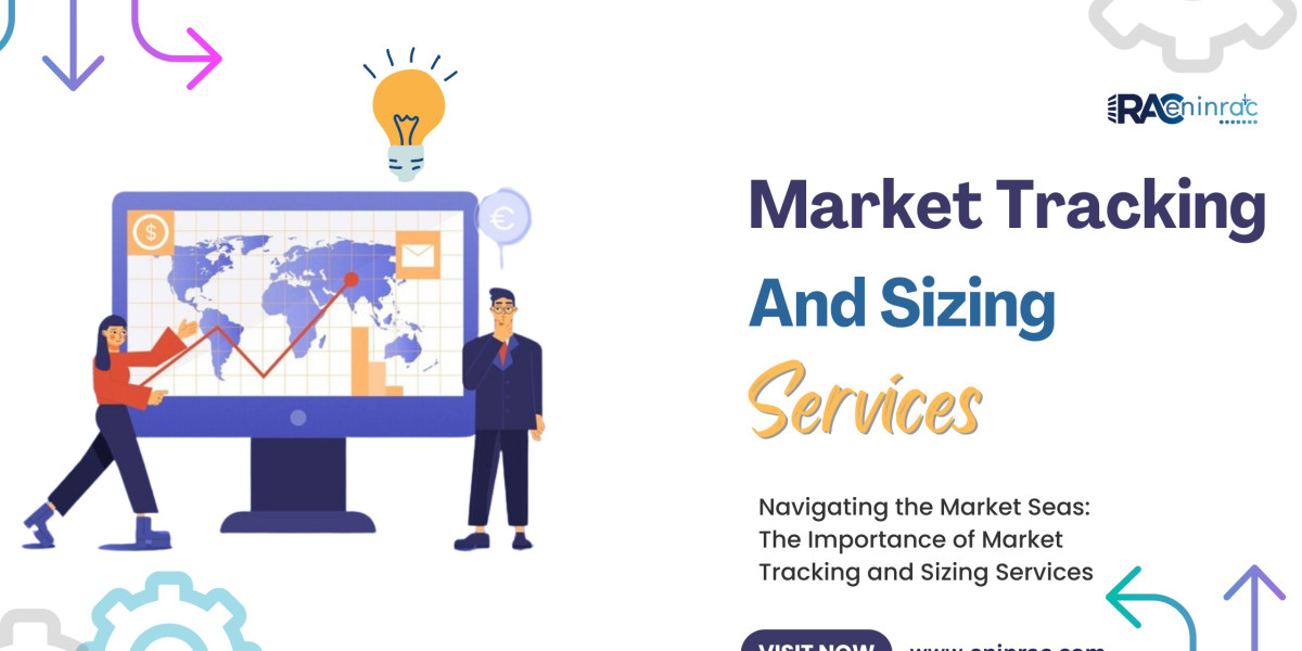 Navigating The Market Seas: The Importance Of Market Tracking And Sizing Services