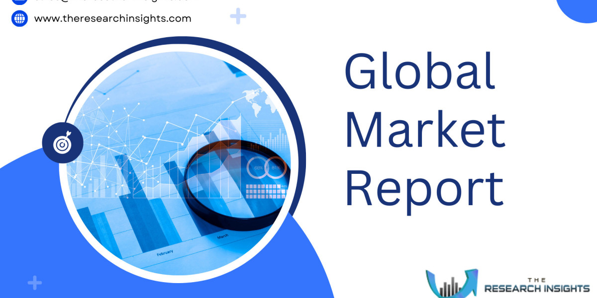 Bakery Premixes Market With Complete SWOT Analysis by Forecast From 2024 to 2031 | Puratos, ADM, Cargill Incorporated, N