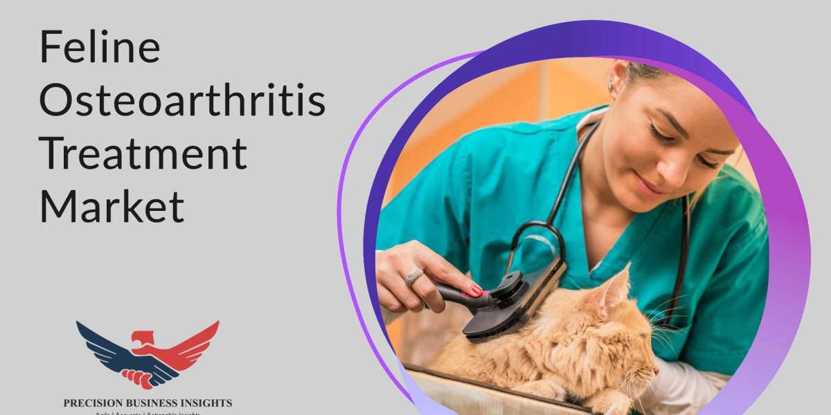 Feline Osteoarthritis Treatment Market Trends, Research Report Forecast 2024