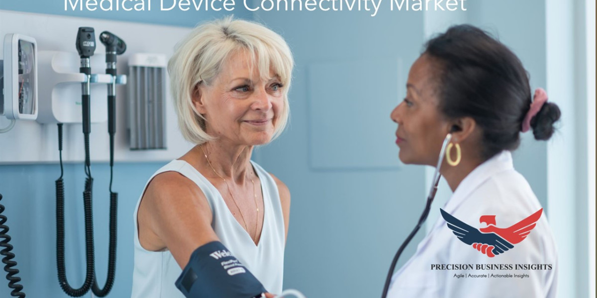 Medical Device Connectivity Market Size, Demand, Growth 2024-2030