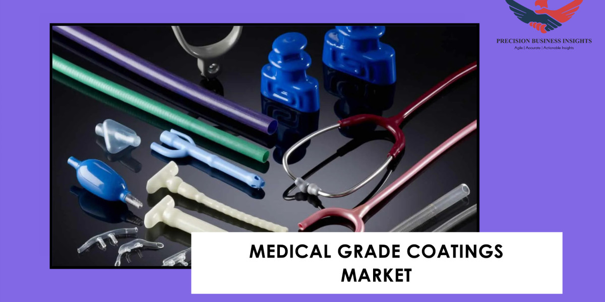 Medical Grade Coatings Market Share, Trends, Growth Insights Forecast 2024