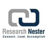 Research Nester Analytics Japan profile picture