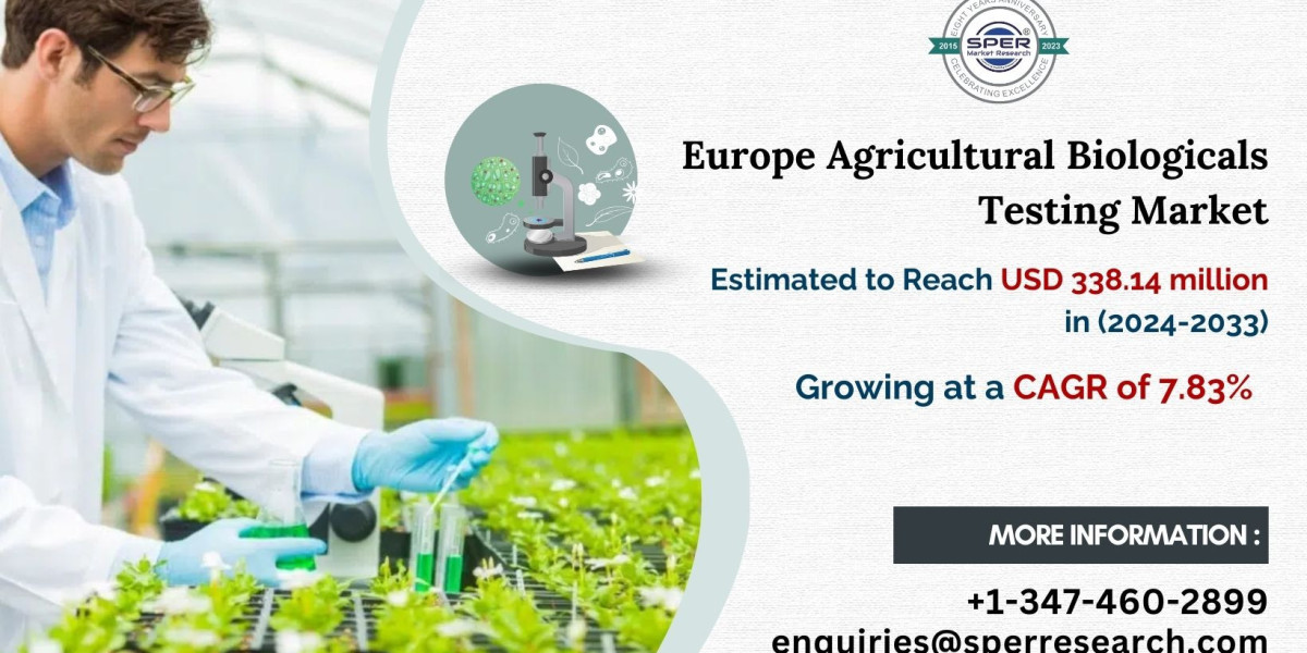 Europe Agricultural Biologicals Testing Market Revenue, Emerging Trends, Demand, Share, Growth Drivers and Forecast 2033