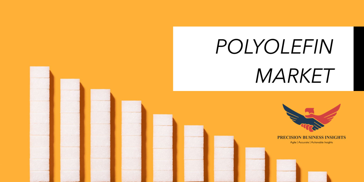 Polyolefin Market Outlook, Trends, Research Analysis Forecast 2024