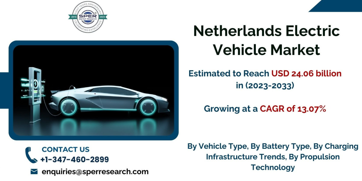 Netherlands E-Vehicle Market Growth, Revenue, Industry Share, Upcoming Trends, Challenges and Outlook 2033