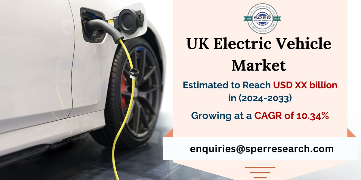 UK Electric Vehicle Market Growth, Demand, Trends Analysis, Challenges, Opportunities and Forecast 2033