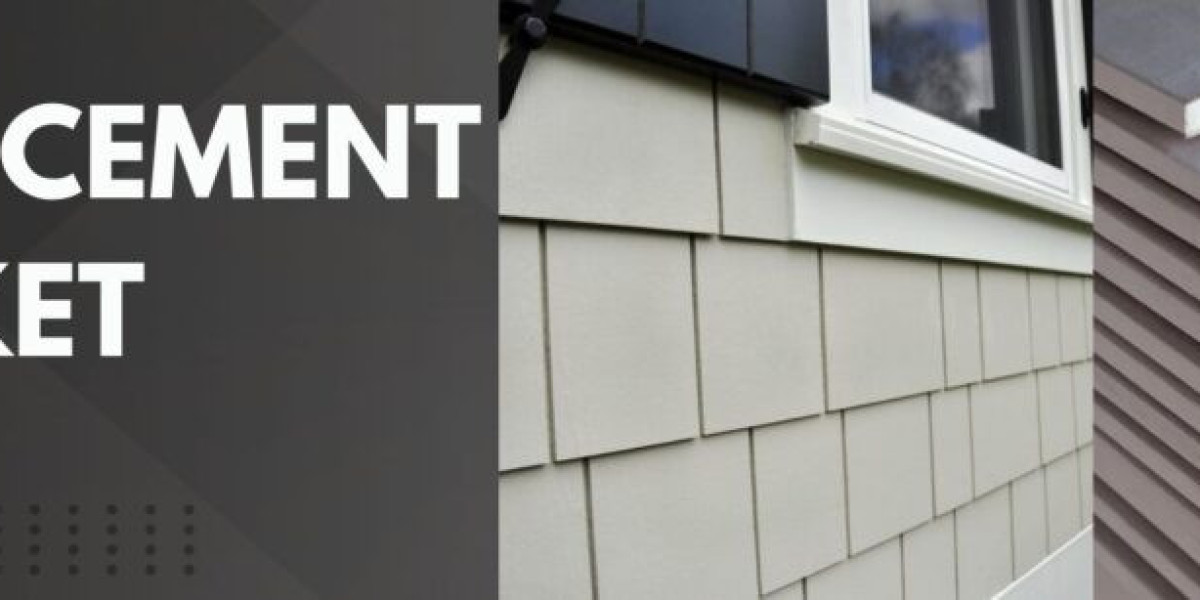 Fiber Cement Market 2024 Current Trends and Future Aspect Analysis & Expert Review