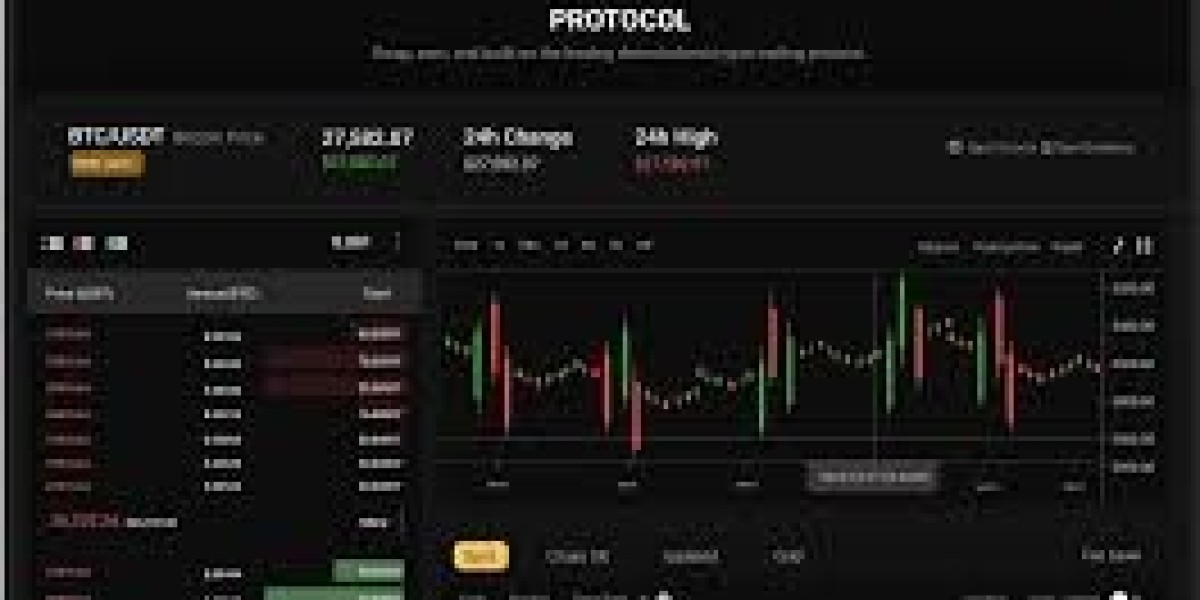 Checking out Crypto Software: The particular Anchor with the Electronic digital Forex Movement