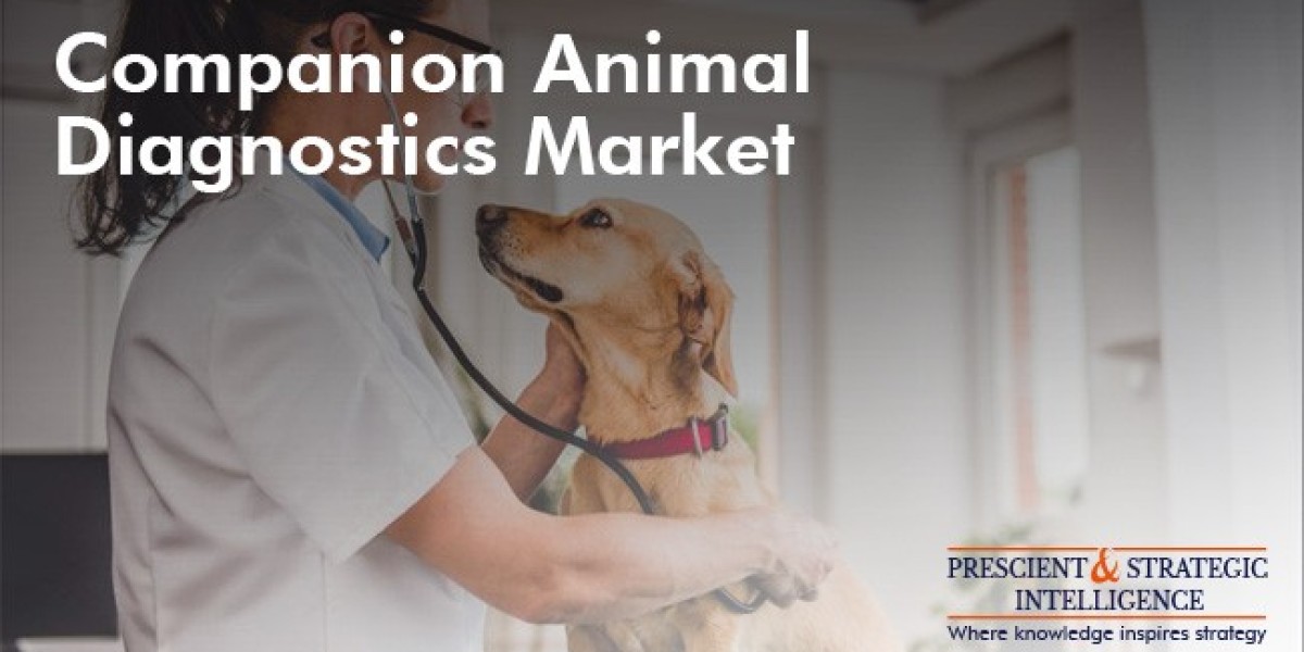 The Companion Animal Diagnostics Market Will Reach USD 4,974 Million By 2030