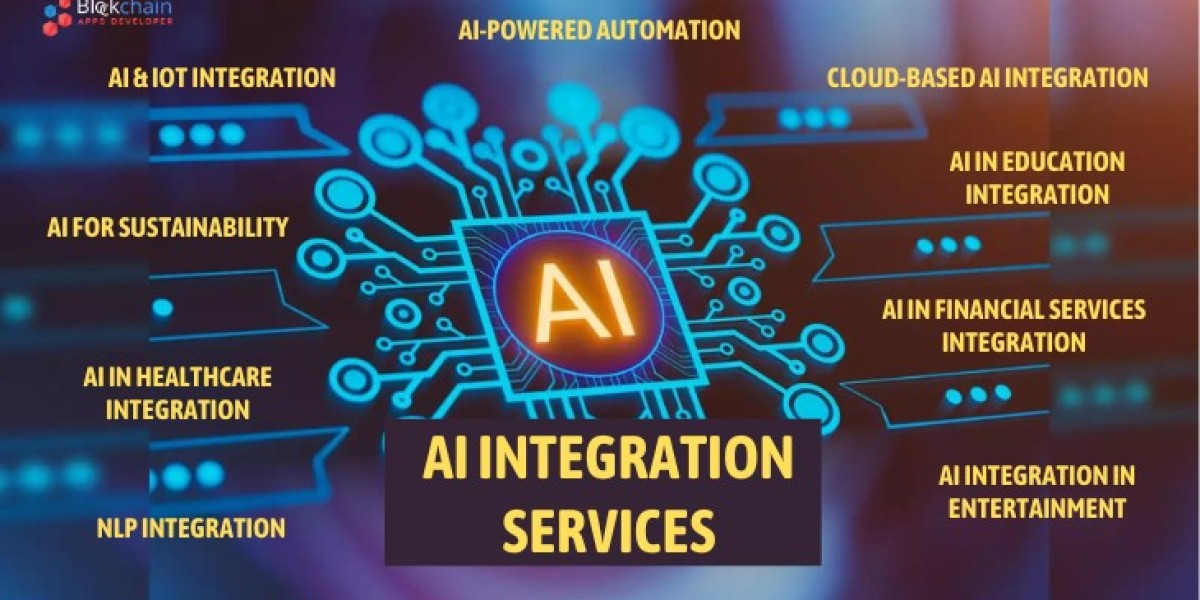 The Future of AI Integration Services Trends to Watch!