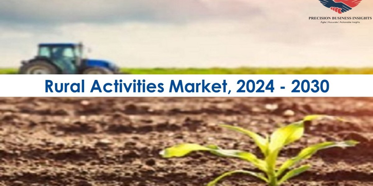 Rural Activities Market Future Prospects and Forecast To 2030
