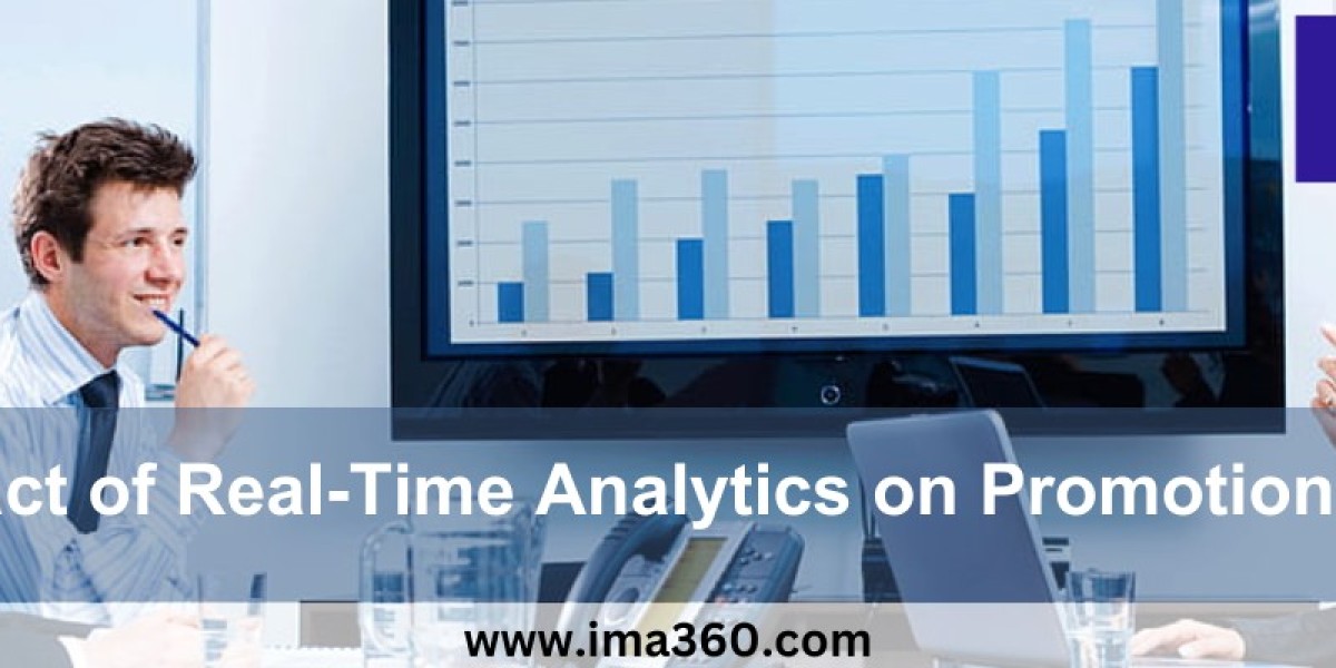 The Impact of Real-Time Analytics on Promotion Success