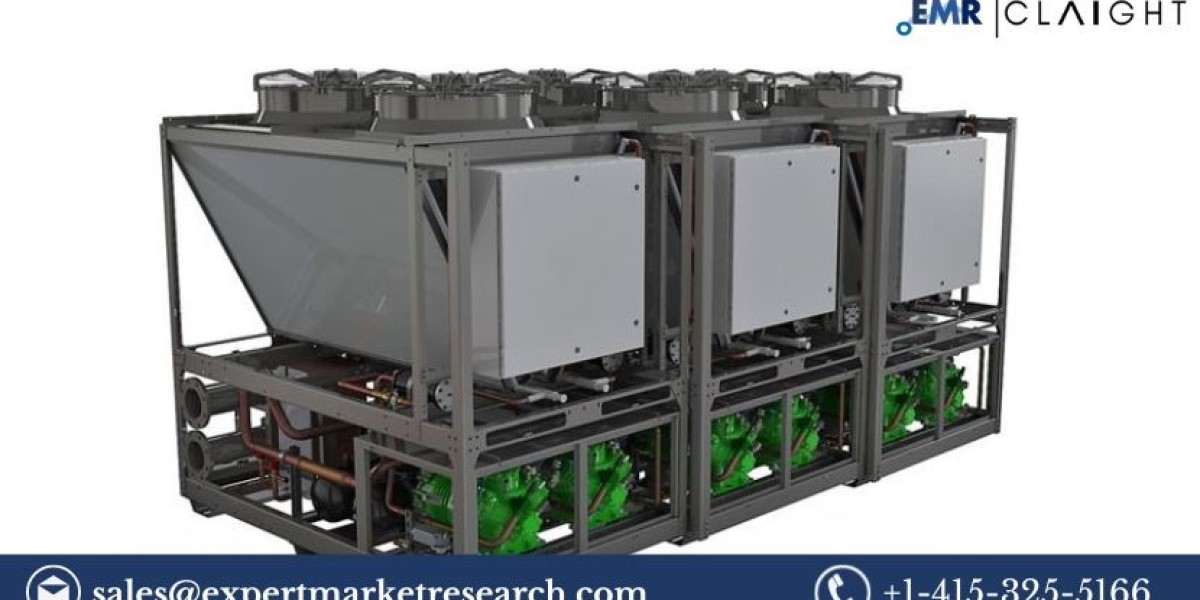 Modular Chiller Market: Share, Growth and Report 2024-2032