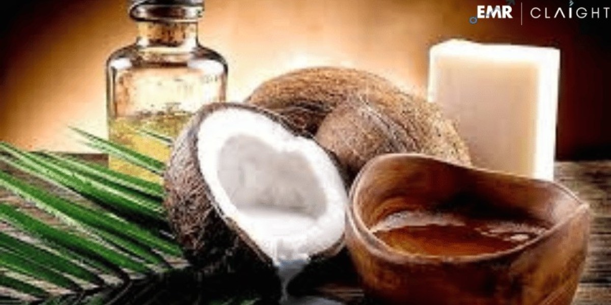 Coconut Derivatives Market Size, Share, Growth Analysis & Trend Report 2024-2032