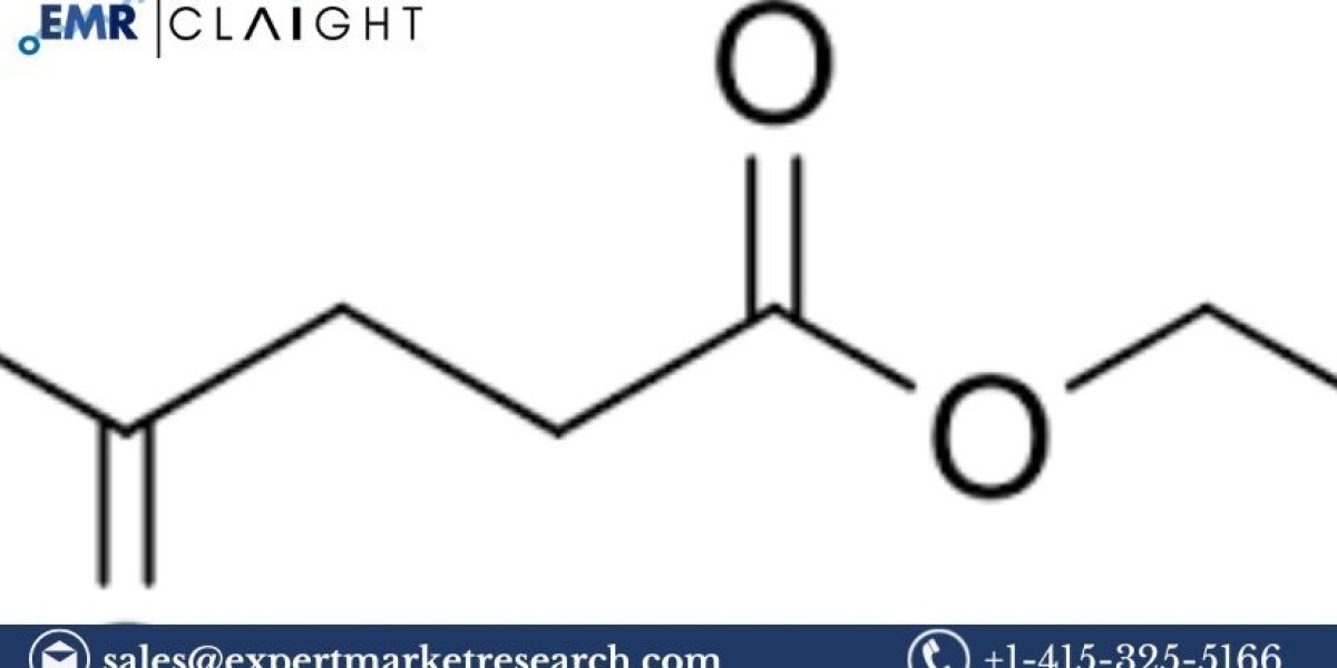 The Global Ethyl Levulinate Market Size, Share, Analysis & Report 2024-2032