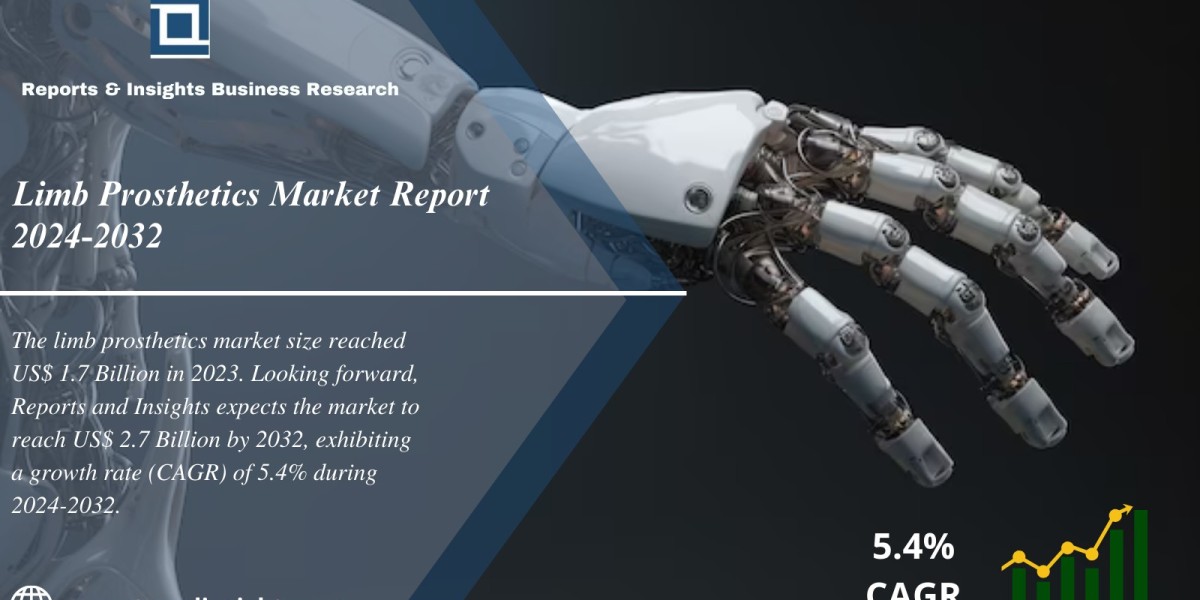 Limb Prosthetics Market 2024 to 2032: Growth, Trends, Share, Size, Report Analysis and Forecast