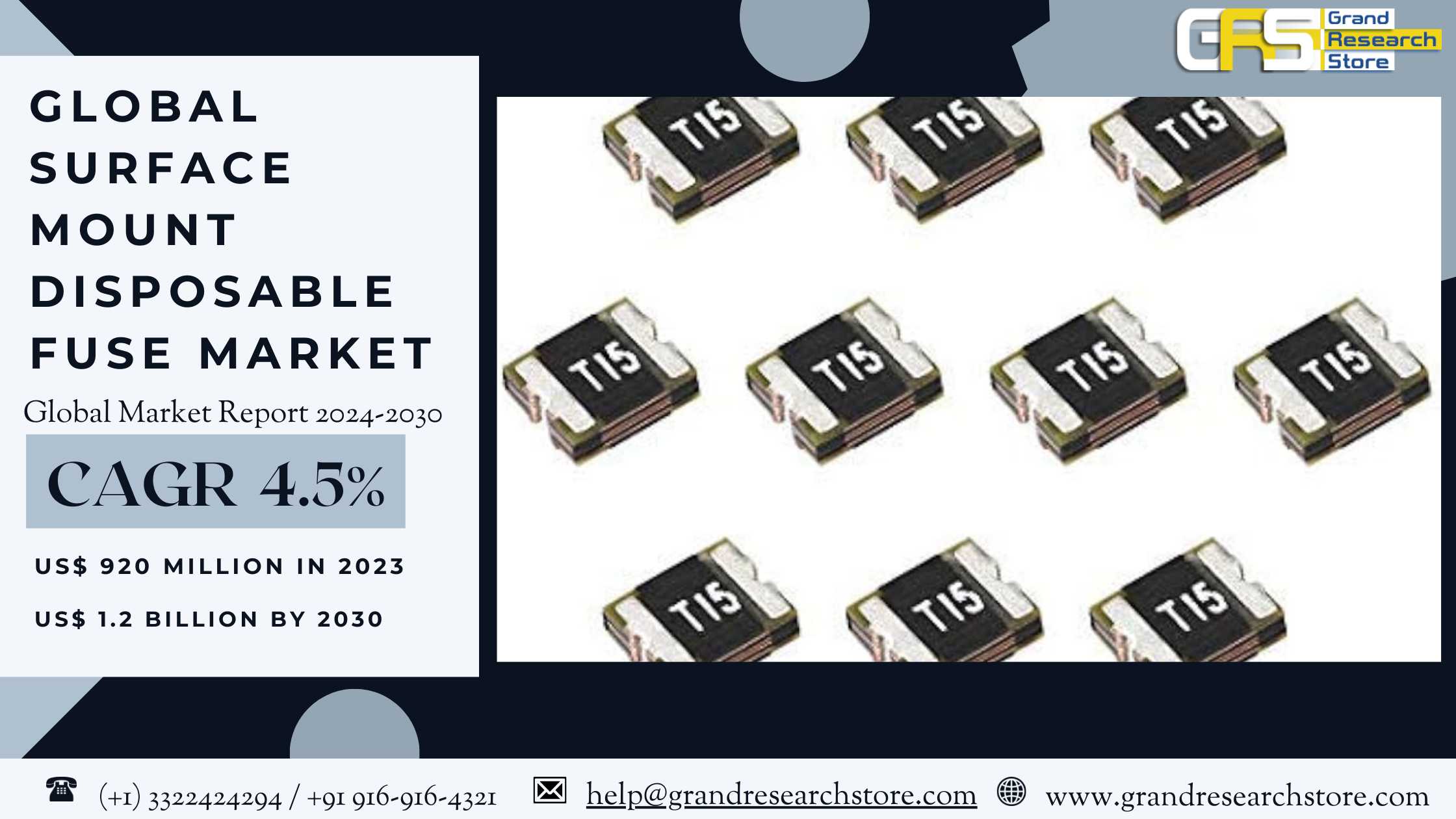 Global Surface Mount Disposable Fuse Market Resear..