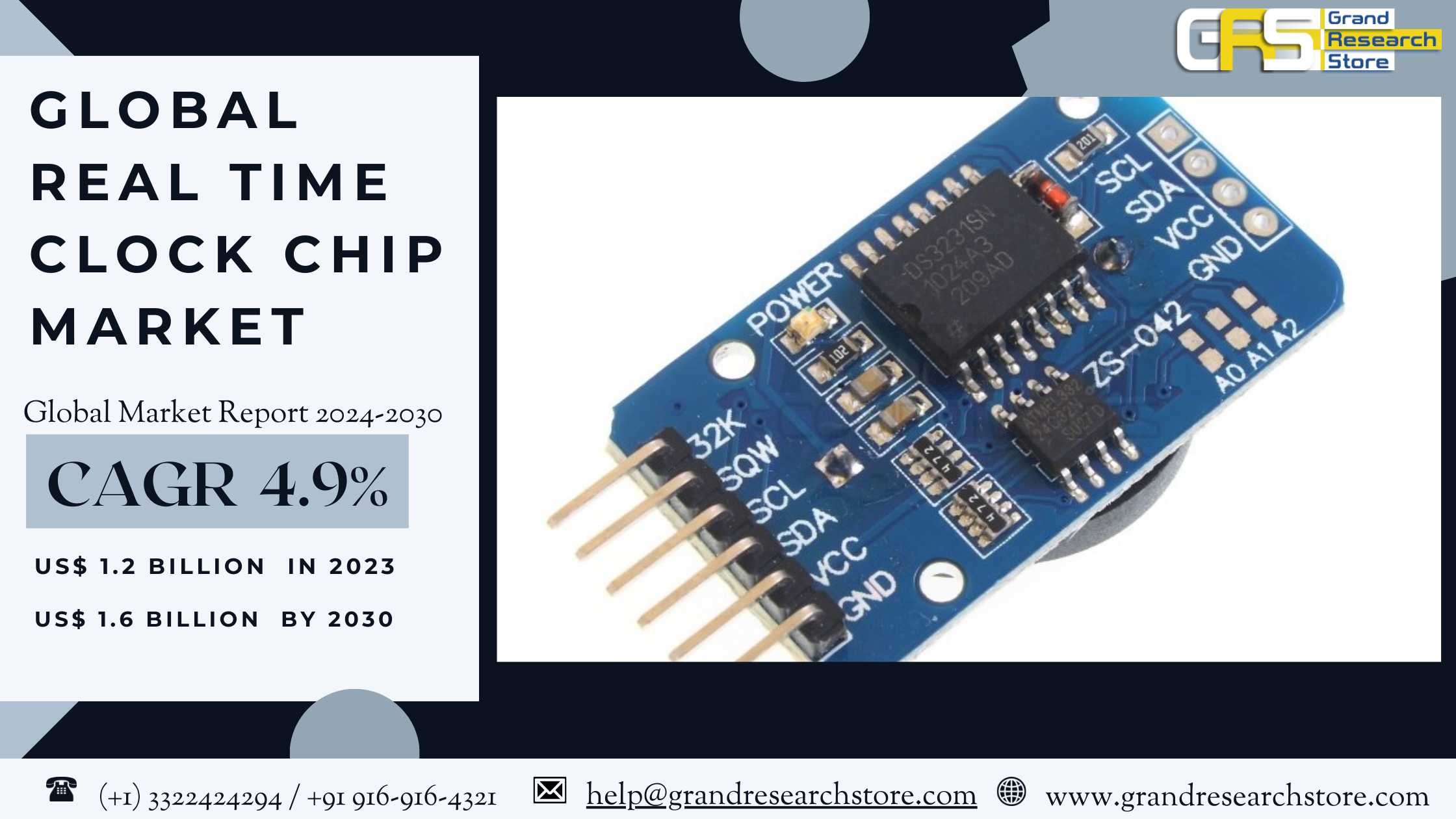 Global Real Time Clock Chip Market Research Report..