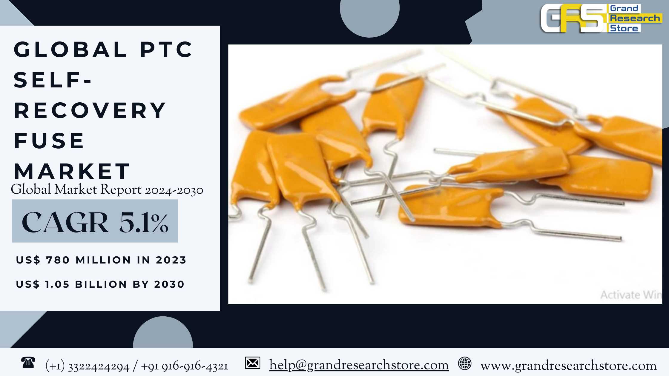 Global PTC Self-recovery Fuse Market Research Repo..