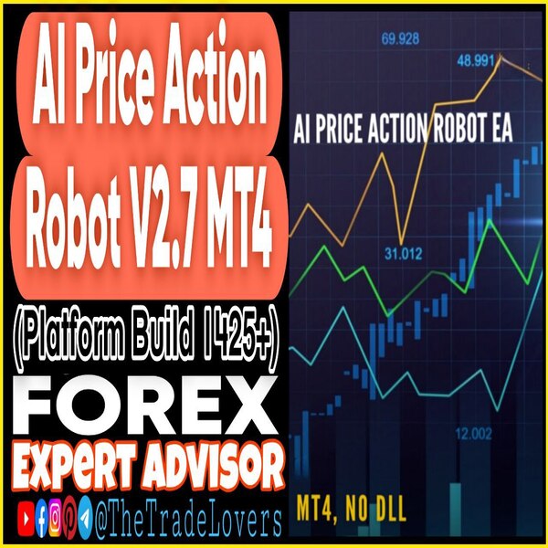 AI Price Action Robot v2.7 MT4 (Works on Build 1425+) | Forex Robot | MT4 Expert Advisor - The Trade Lovers