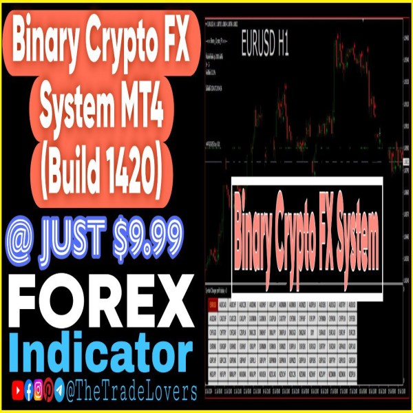 Crypto Binary Pro V2.1 Indicator MT4 (Works on Build 1421+) | Forex MT4 Indicators - The Trade Lovers