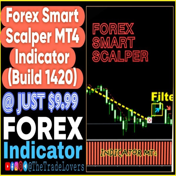 Forex SMART Scalper Indicator V1.0 MT4 (Works on Build 1421+) | Forex MT4 Indicators - The Trade Lovers