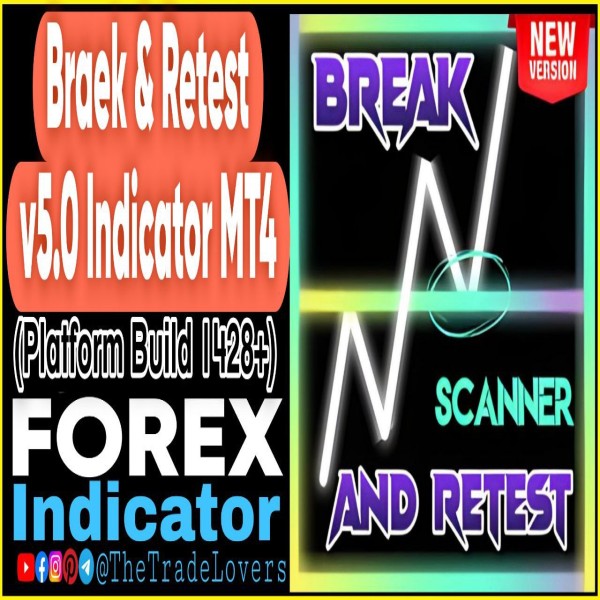 Break and Retest V5.0 Indicator MT4 (Platform Build 1428+) Forex MT4 Indicators - The Trade Lovers