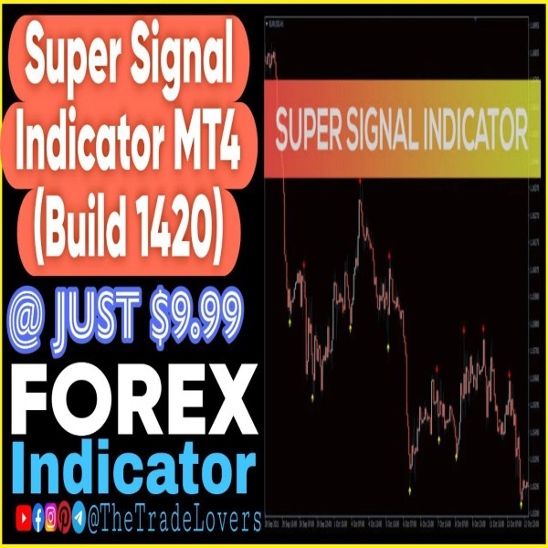 Super Signal Indicator MT4 (Works on Build 1421+) | Forex MT4 Indicators - The Trade Lovers