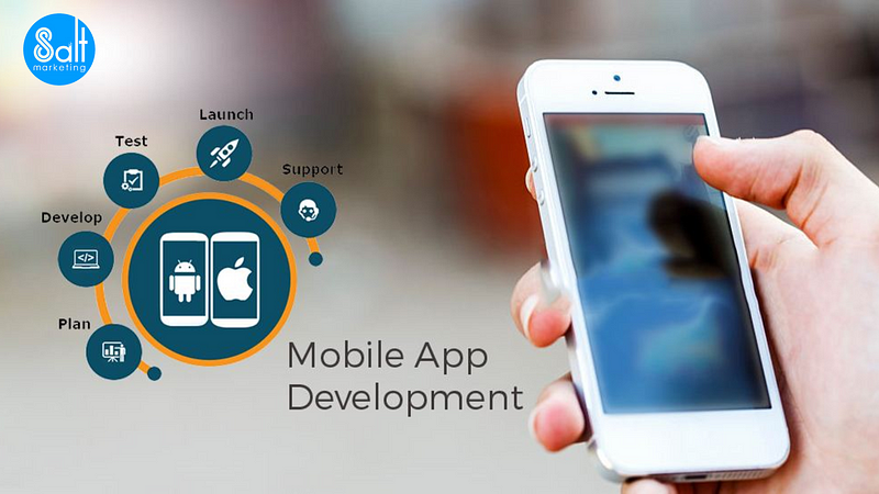 Mobile app development company in Ireland- Revolutionary trends in 2025 - Tech Guest Posts Tech Guest Posts | SIIT | IT Training & Technical Certification Courses Online