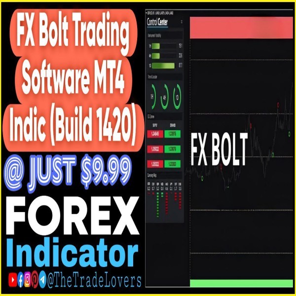 FX Bolt Trading Software Indicator MT4 (Works on Build 1421+) | Forex MT4 Indicators - The Trade Lovers