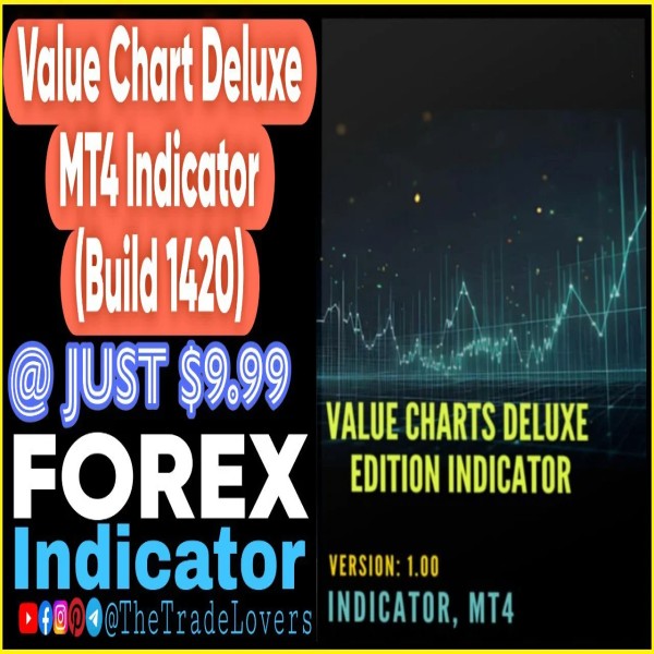 Value Charts Deluxe Edition Indicator V1.0 MT4 (Works on Build 1421+) | Forex MT4 Indicators - The Trade Lovers