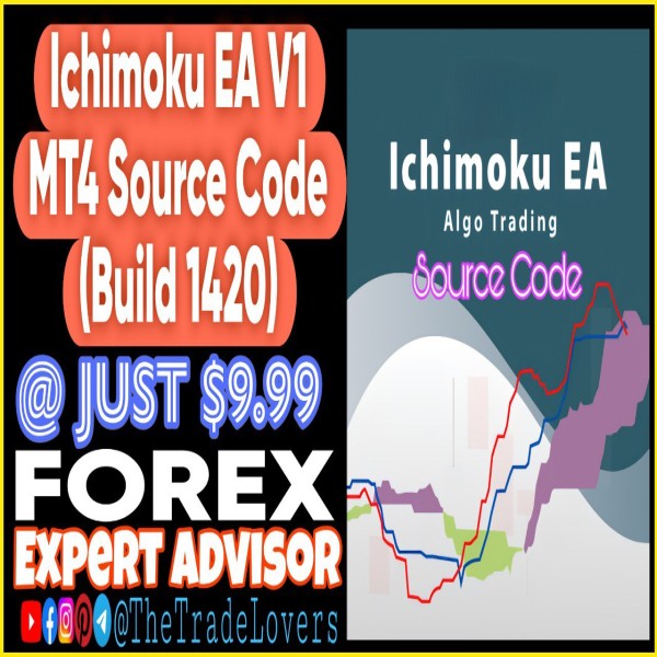 Ichimoku EA V1 MQ4 Source Code (Works on Build 1421+) | Forex Robot | MT4 Expert Advisor - The Trade Lovers