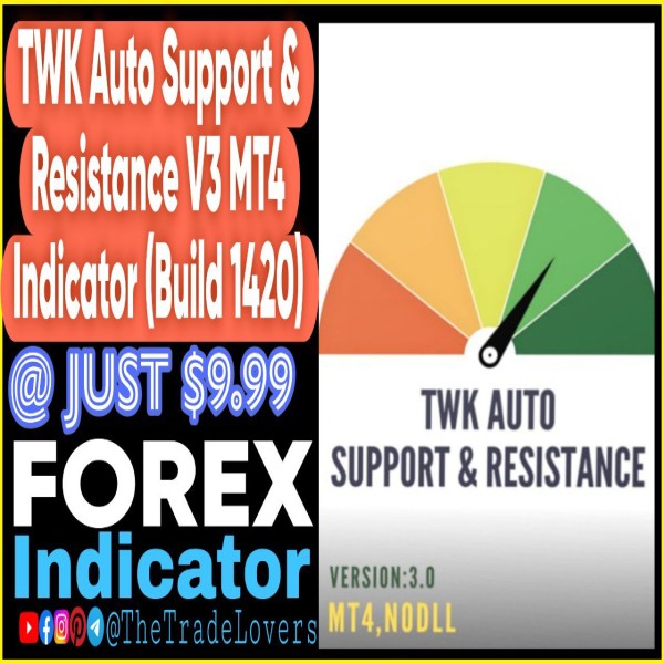 TWK Auto Support & Resistance Indicator V3 MT4 (Works on Build 1421+) | Forex MT4 Indicators - The Trade Lovers