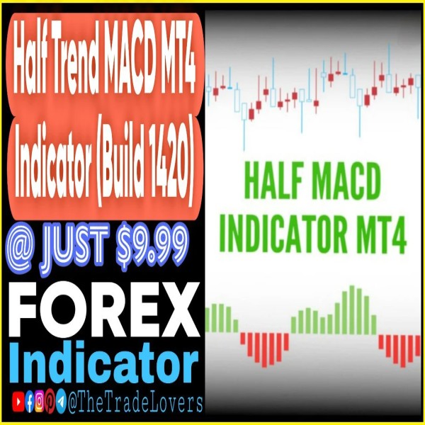 Half Trend MACD Indicator MT4 (Works on Build 1421+) | Forex MT4 Indicators - The Trade Lovers