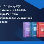 4A0 255 Dumps PDF