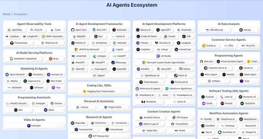 Ecosystem - AI Agent Store