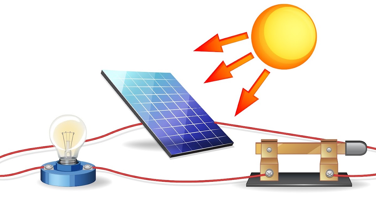 How to Avoid Common Mistakes When Buying Solar Cable?