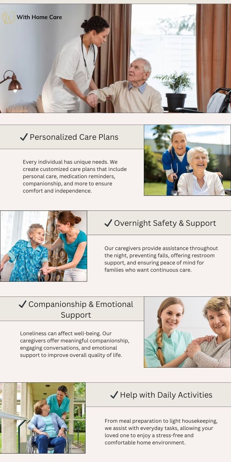 Reliable 24-Hour Home Care in Orange County